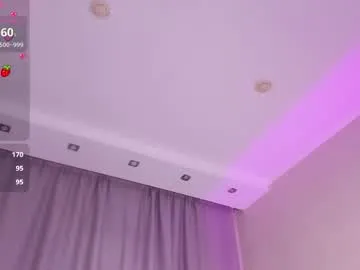 Offline alisa_lesly on Chaturbate