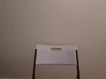 Offline asfjkl on Chaturbate