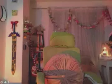 Offline blushing_nymph on Chaturbate