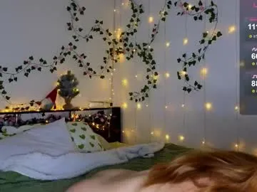Offline candy_flosse on Chaturbate