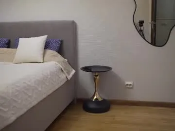 Offline danielle_thomas on Chaturbate