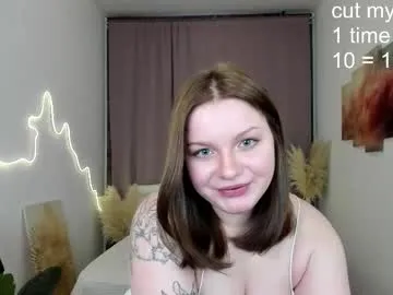 Offline doris_lee on Chaturbate