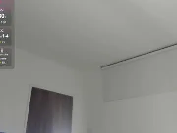 Offline emma_morgann on Chaturbate