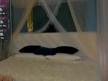 Offline eva__lewis on Chaturbate