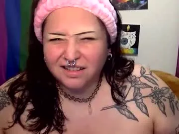 Offline foxdarling96 on Chaturbate