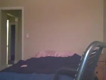 Offline foxdarling96 on Chaturbate