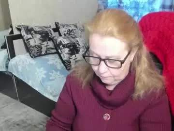 Offline fraumartha on Chaturbate