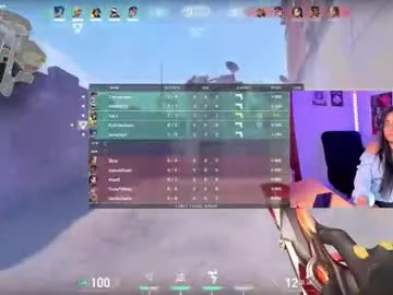 Freechat haruu2 on Chaturbate