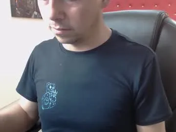 Offline joebranco on Chaturbate