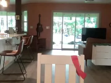 Offline kaileeshy on Chaturbate