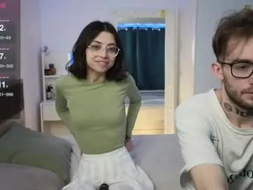 Offline mar7gan on Chaturbate