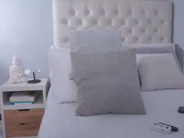 Offline noahavery_ on Chaturbate