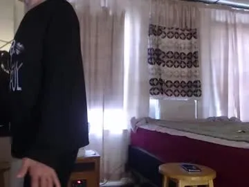 Offline putiputi4u on Chaturbate