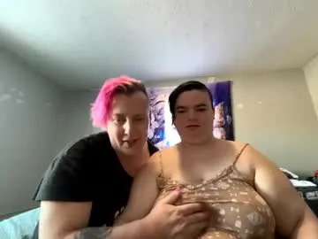 Offline sage142025 on Chaturbate