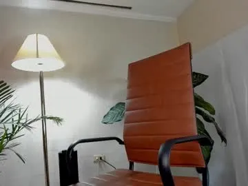 Offline silverhase1 on Chaturbate