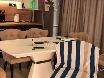 Offline xwithy on Chaturbate