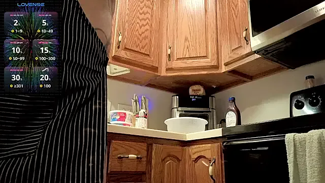 Freechat ivynyxx on StripChat