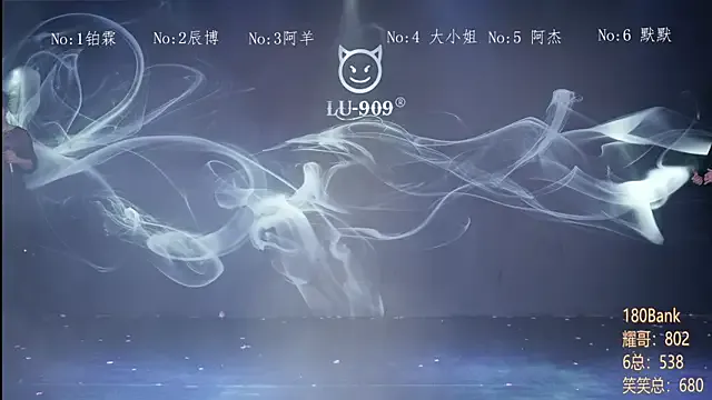 Freechat MS-180- on StripChat